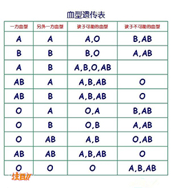 内江一医院能做亲子鉴定吗_专业咨询，医院做亲子鉴定需要什么手续